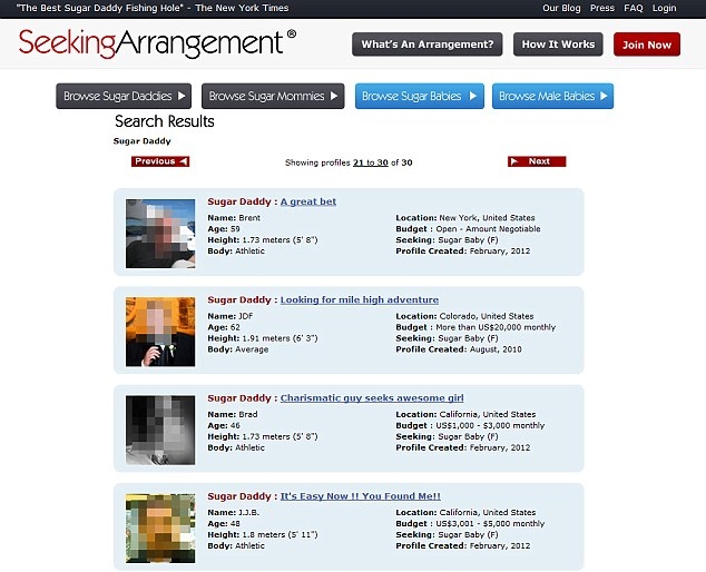 male dating profile examples uk